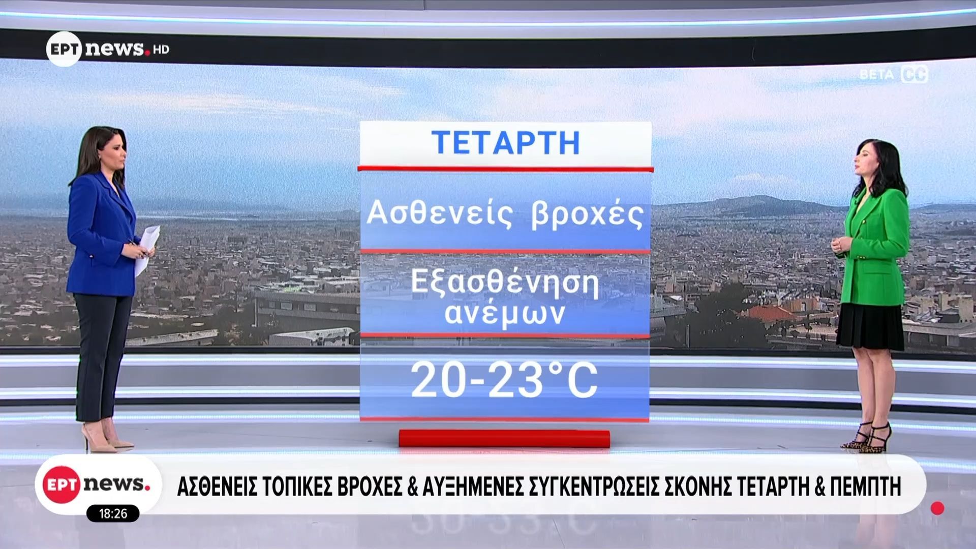 Ασθενείς τοπικές βροχές και αυξημένες συγκεντρώσεις σκόνης Τετάρτη και Πέμπτη