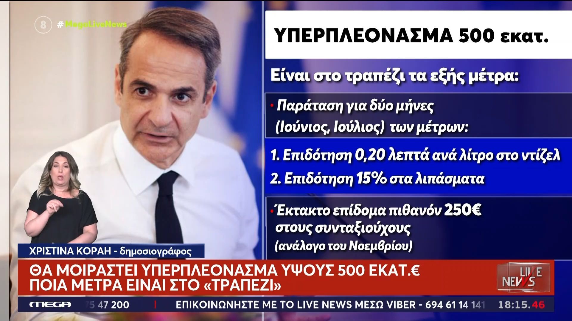 Χρ. Κοραή: Μόνιμο επίδομα 250€ στους χαμηλοσυνταξιούχους
