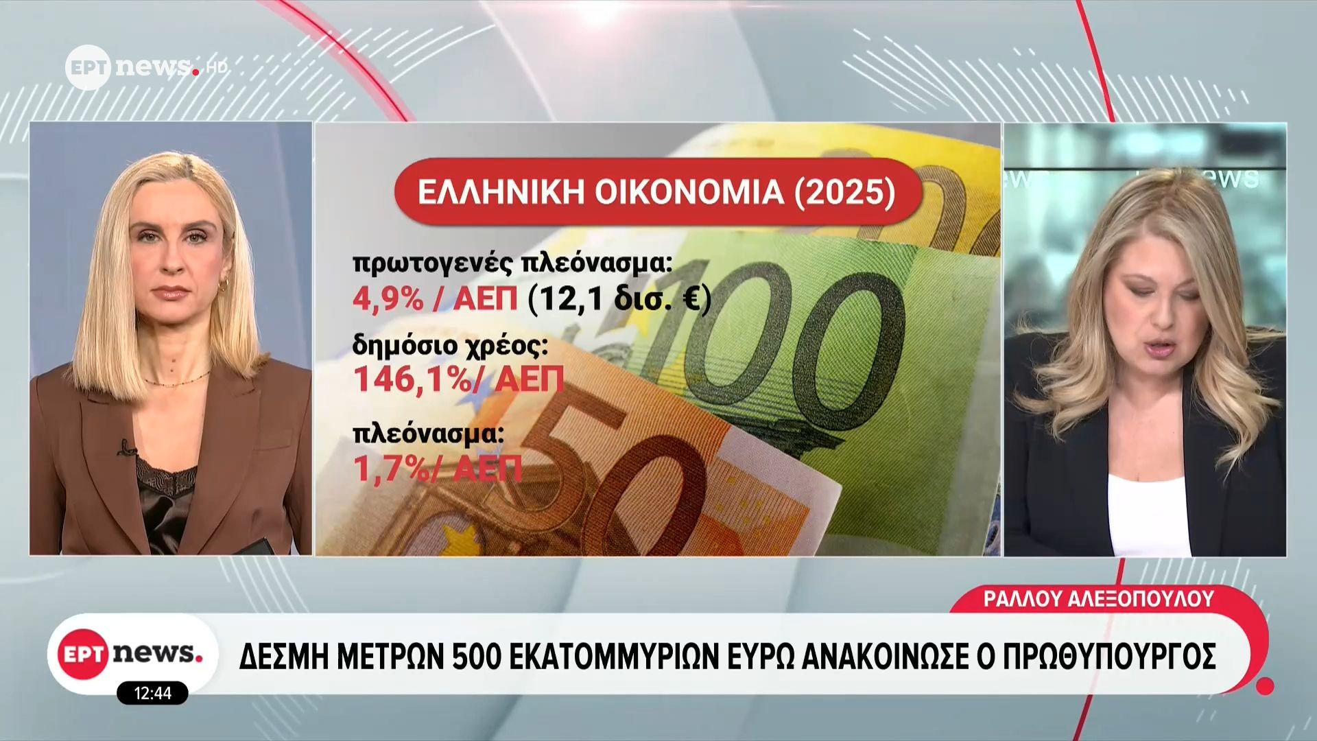 Δέσμη μέτρων 500 εκατ. ευρώ ανακοίνωσε ο πρωθυπουργός