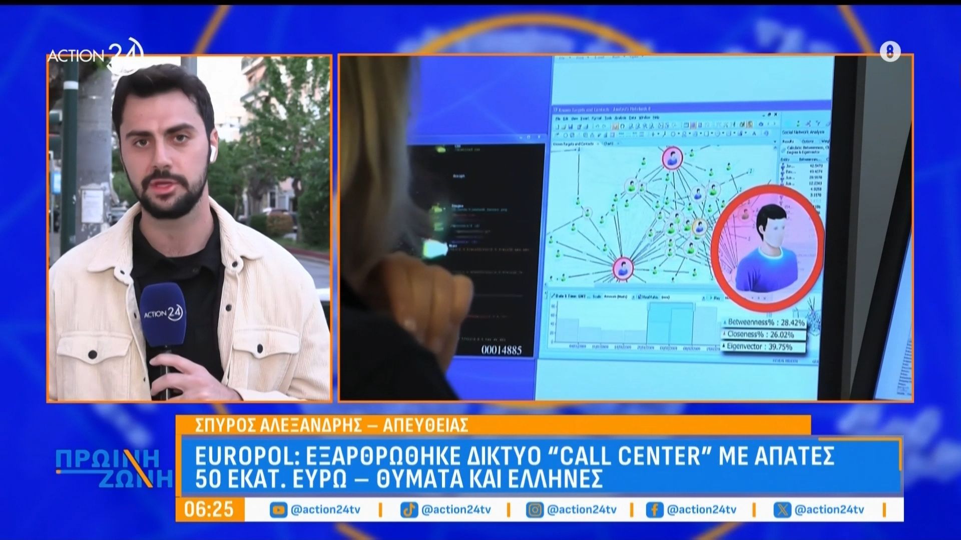 Europol: Εξαρθρώθηκε δίκτυο ”Call Center” με απάτες 150 εκατ. ευρώ – Θύματα και Έλληνες