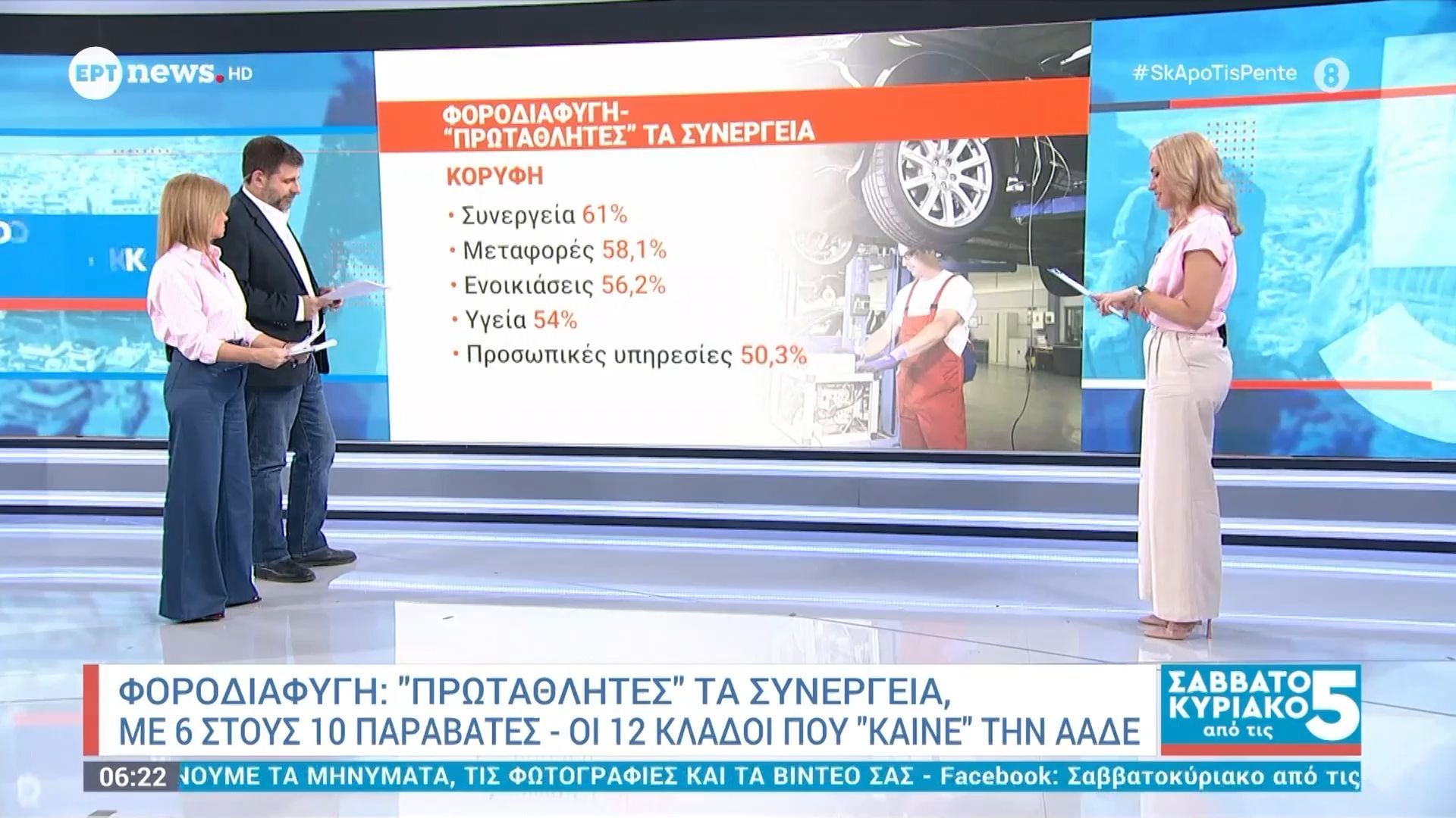 Φοροδιαφυγή: “Πρωταθλητές” τα συνεργεία, με 6 στους 10 παραβάτες – Οι 12 κλάδοι που “καίνει” την ΑΑΔΕ