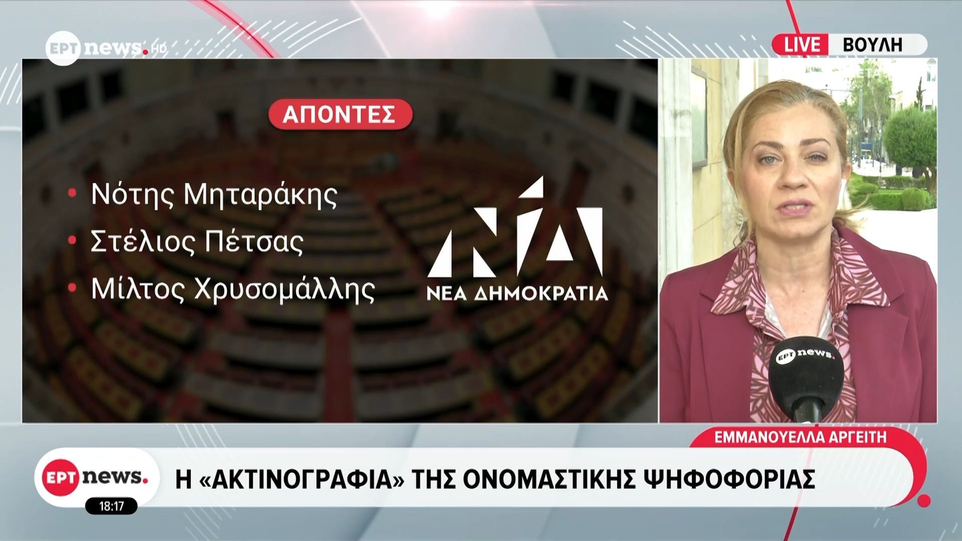 Η “ακτινογραφία” της ονομαστικής ψηφοφορίας