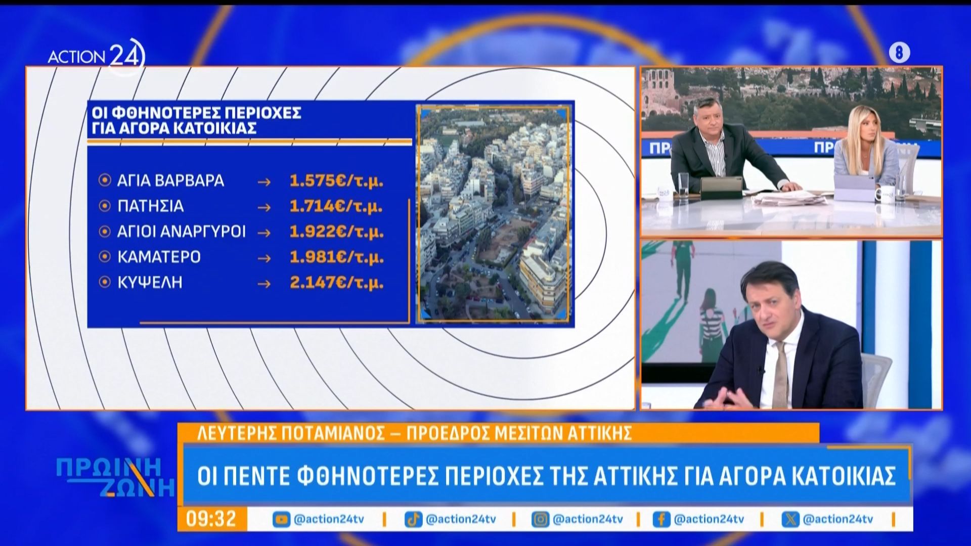 Κυψέλη & Άνω Πατήσια ανάμεσα στις πέντε φθηνότερες περιοχές για αγορά κατοικίας εντός Αττικής