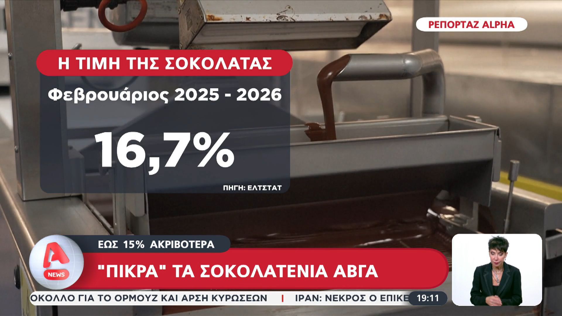“Πικρά” τα σοκολατένια αβγά, έως και 15% ακριβότερα