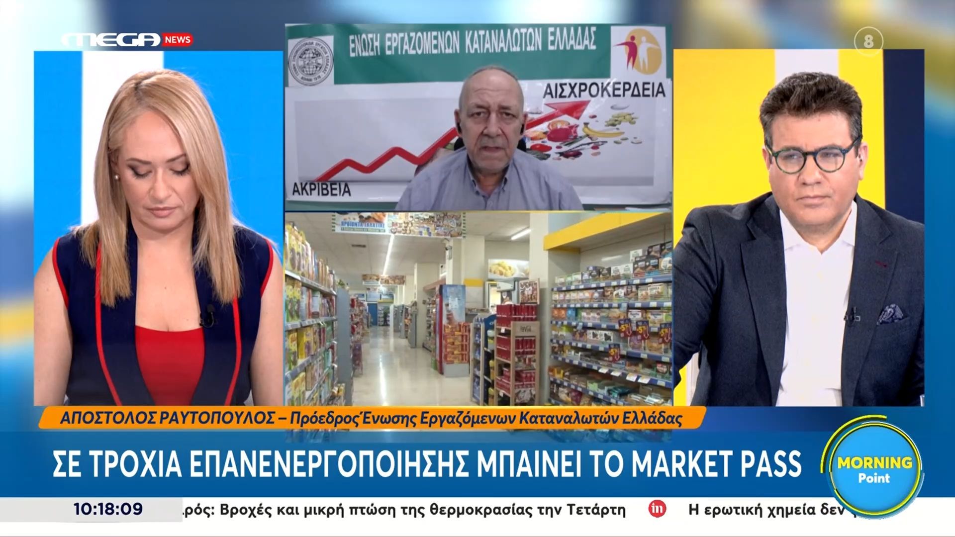 Σε τροχιά επανενεργοποίησης μπαίνει το “Market Pass”