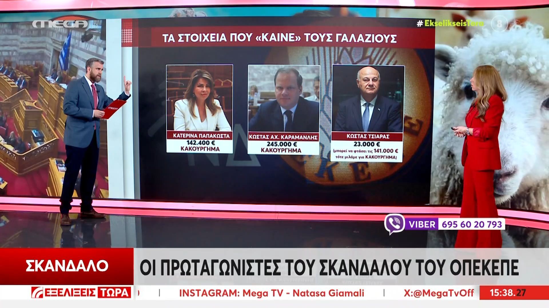 Τα “γαλάζια” στελέχη που βρίσκονται σε δύσκολη θέση μετά τη δικογραφία για τον ΟΠΕΚΕΠΕ