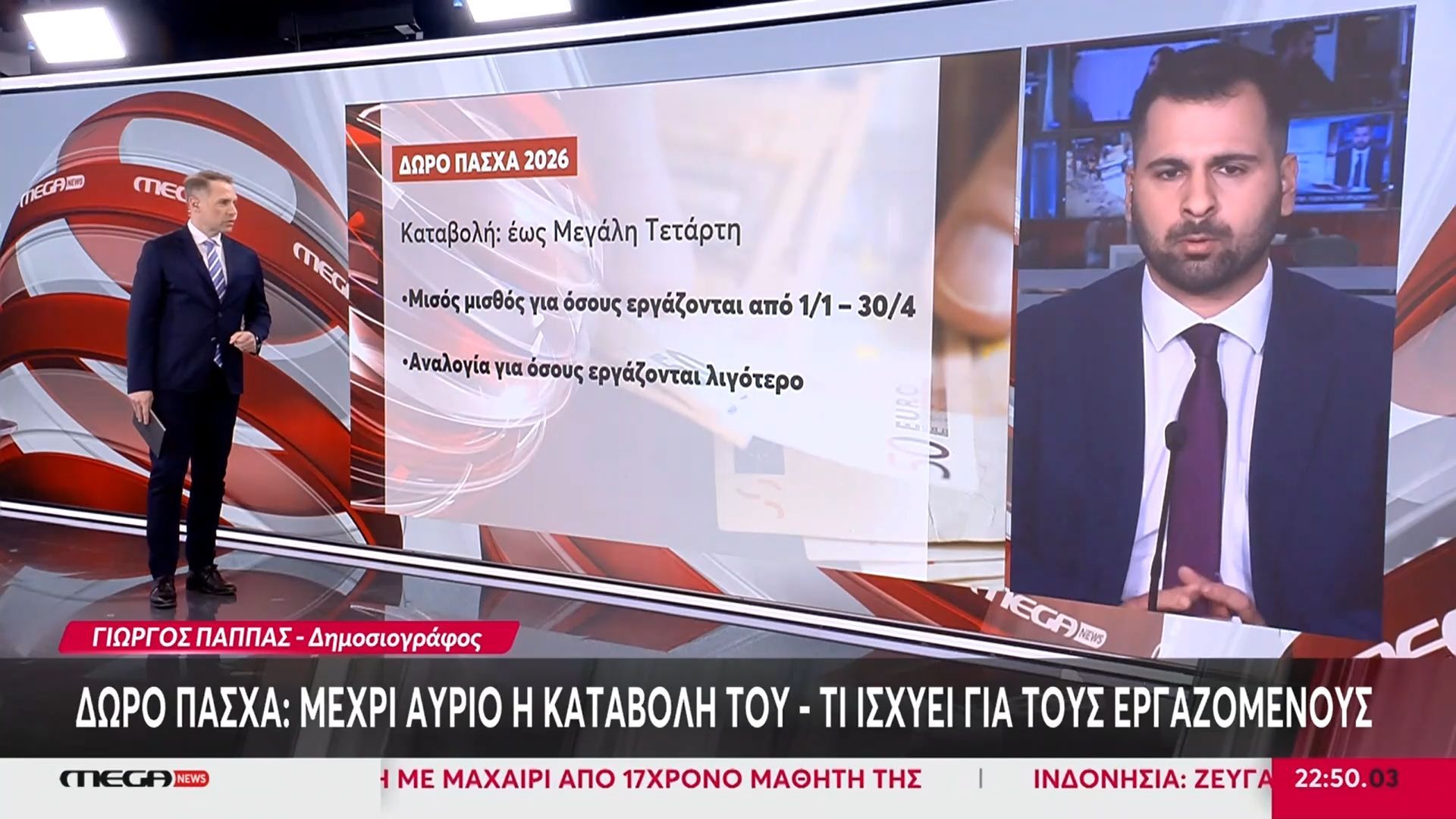 Δώρο Πάσχα: Μέχρι την Τετάρτη η πληρωμή – Τι συμβαίνει εάν δεν κατατεθεί