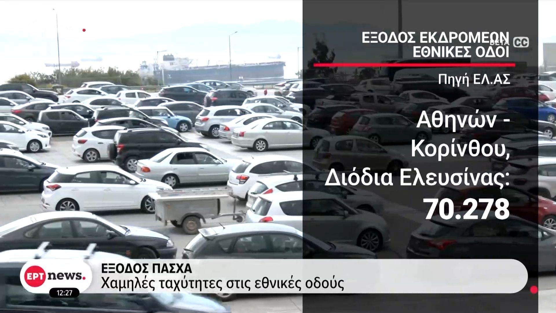 Έξοδος Πάσχα: Οι εκδρομείς αναχωρούν με κάθε μέσο