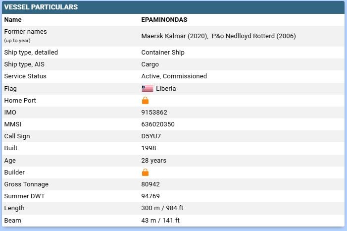 Επιθέσεις του Ιράν στο Ορμούζ: Δορυφορικά στοιχεία για 3 πλοία και ξαφνικές αλλαγές πορείας