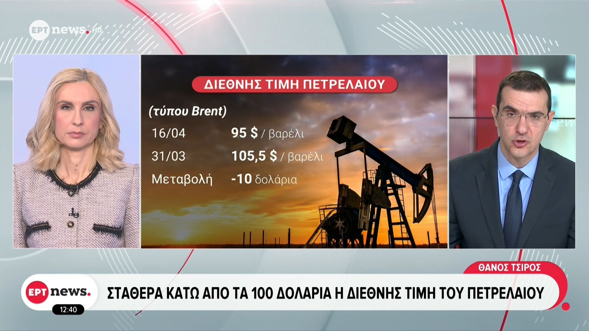 Επανεμφάνιση τιμών κάτω από 2 ευρώ το λίτρο στα πρατήρια