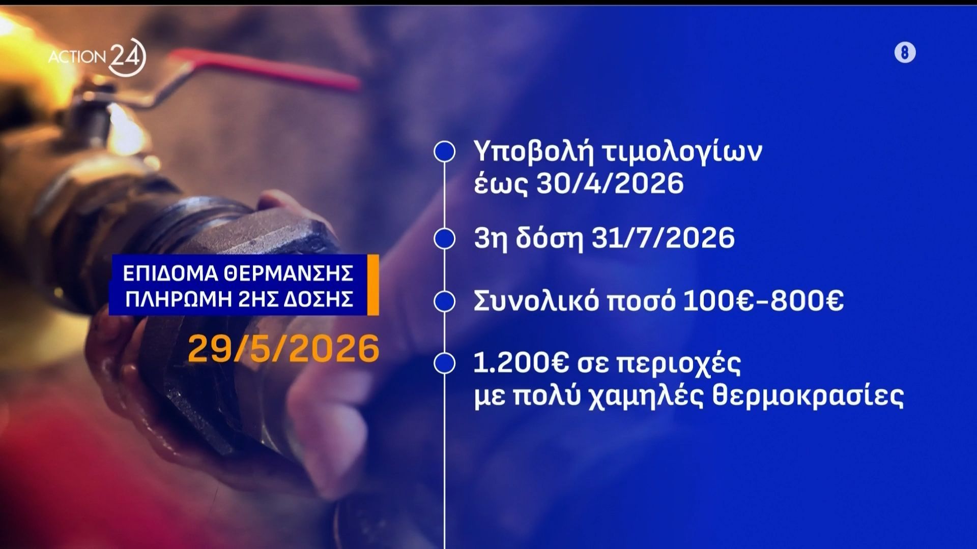 Επίδομα θέρμανσης: Πότε πληρώνεται η δεύτερη δόση