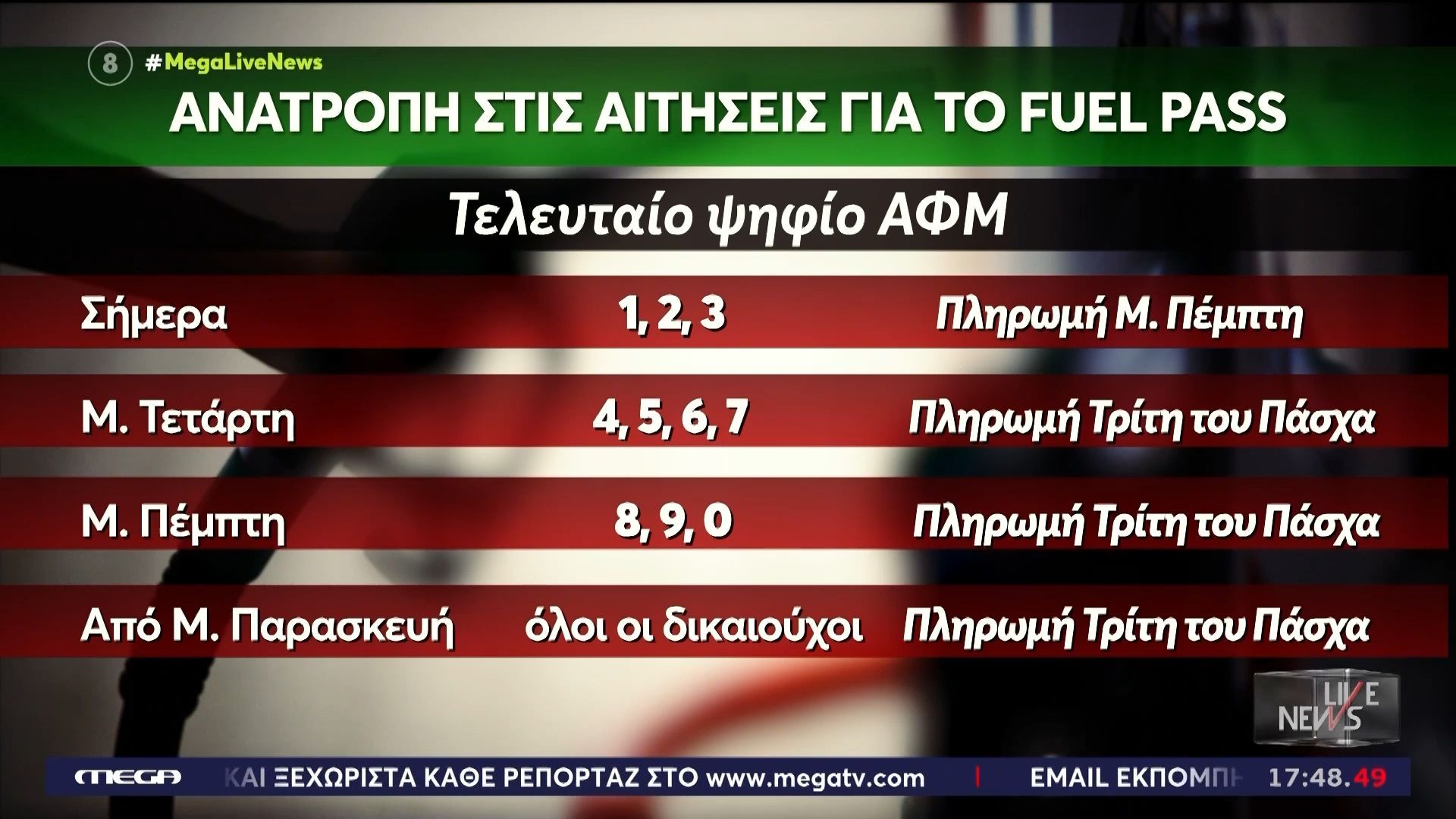 Home 79 Fuel Pass: Πέφτει συνέχεια η πλατφόρμα – Με βάση το τελευταίο ψηφίο του ΑΦΜ η ημέρα των αιτήσεων