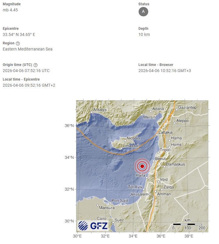 Σεισμός 4,5 Ρίχτερ στον Λίβανο – Αισθητή η δόνηση και στο βόρειο Ισραήλ