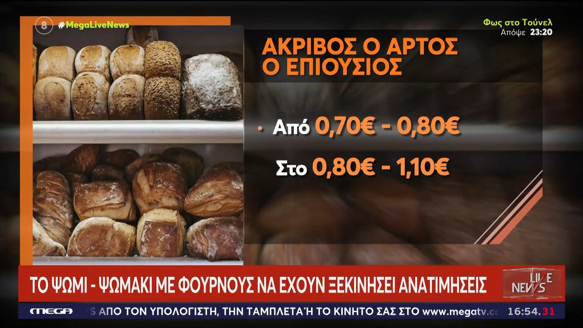 Γολγοθάς ακρίβειας χωρίς ορατή ανάσταση