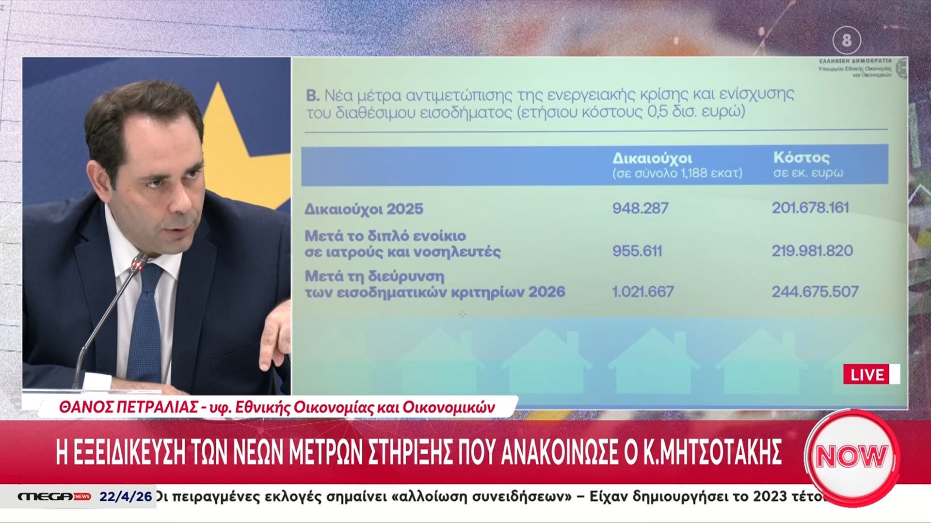 Η εξειδίκευση της νέας δέσμης μέτρων οικονομικής ενίσχυσης της κοινωνίας