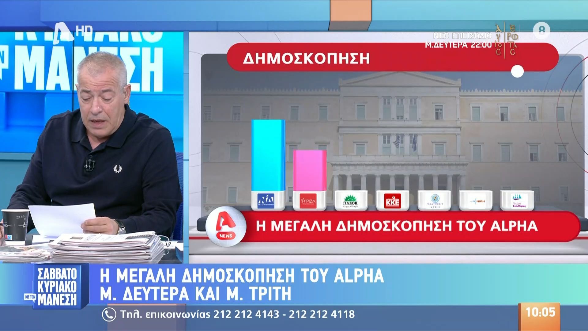 Η μεγάλη δημοσκόπηση του Alpha Μ. Δευτέρα και Μ. Τρίτη