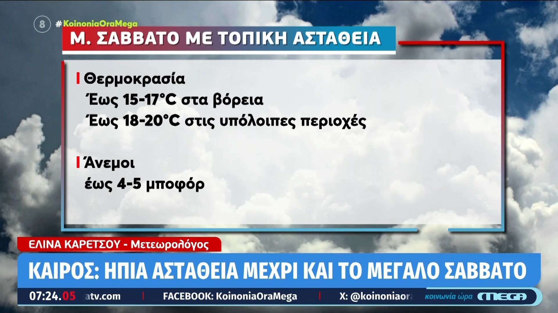 Η πρόγνωση του καιρού | 09/04/2026