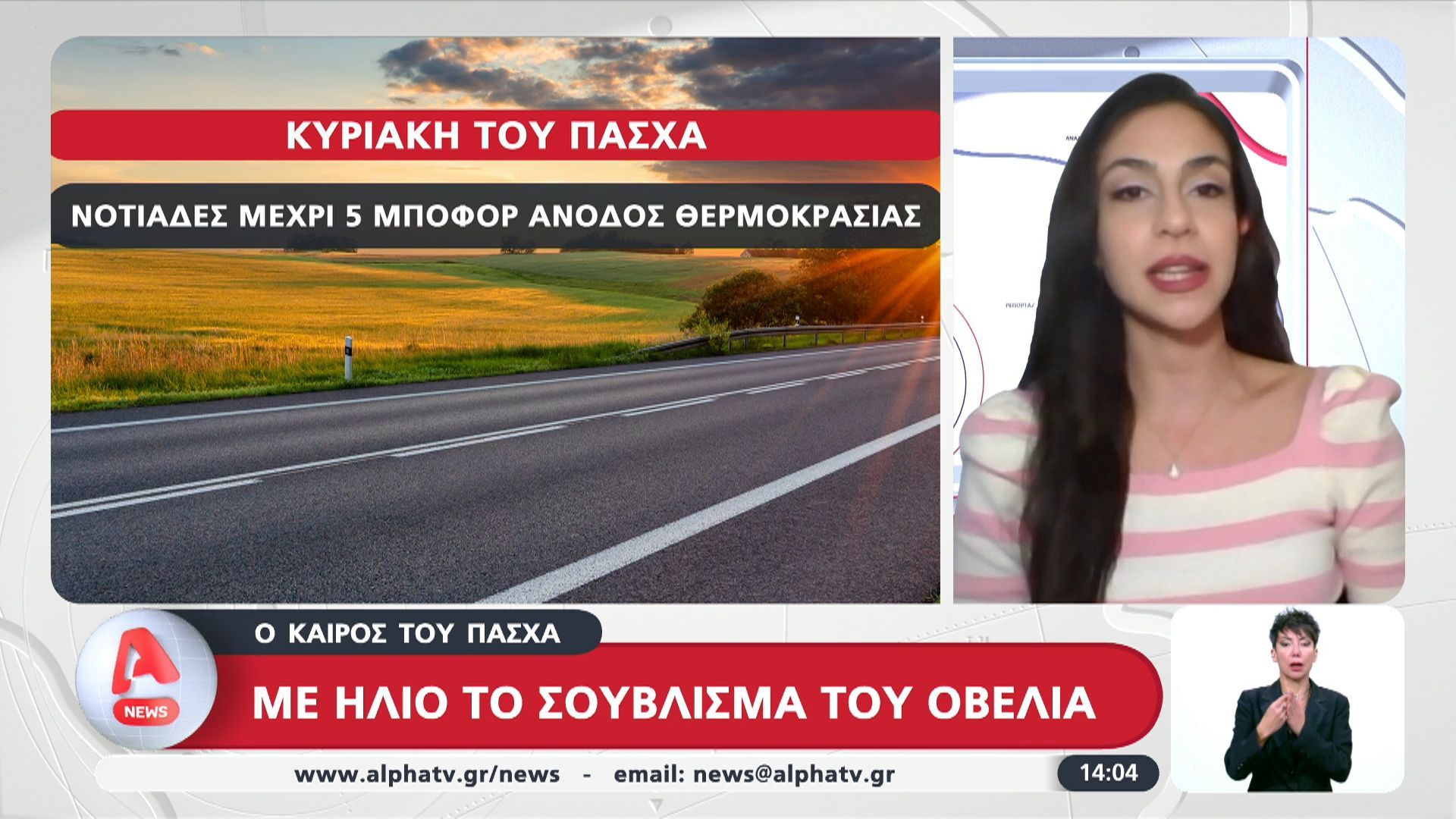 Η πρόγνωση του καιρού για το Πάσχα