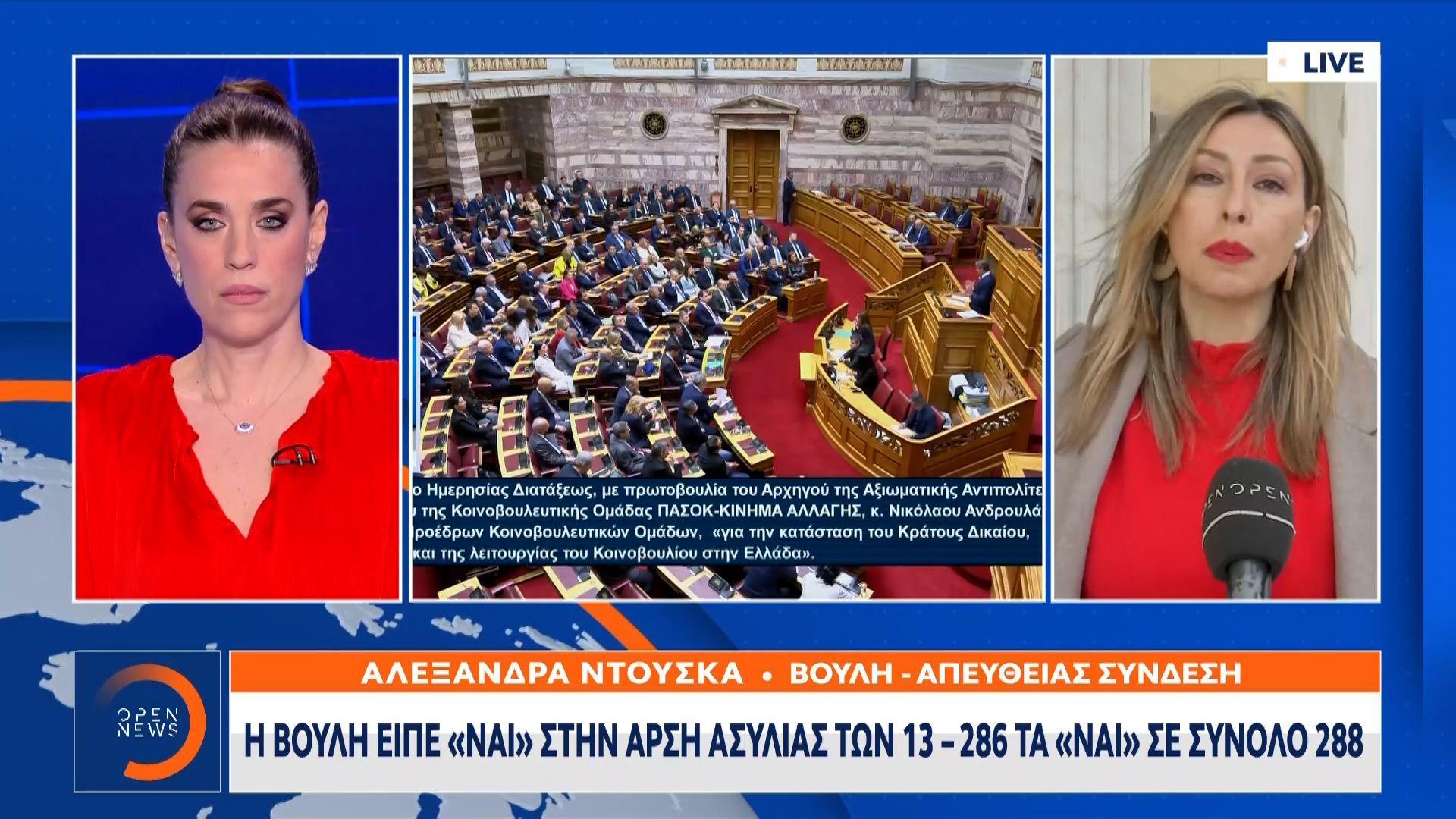 Η Βουλή είπε «ναι» στην άρση ασυλίας των 13 – 286 τα «ναι» σε σύνολο 288