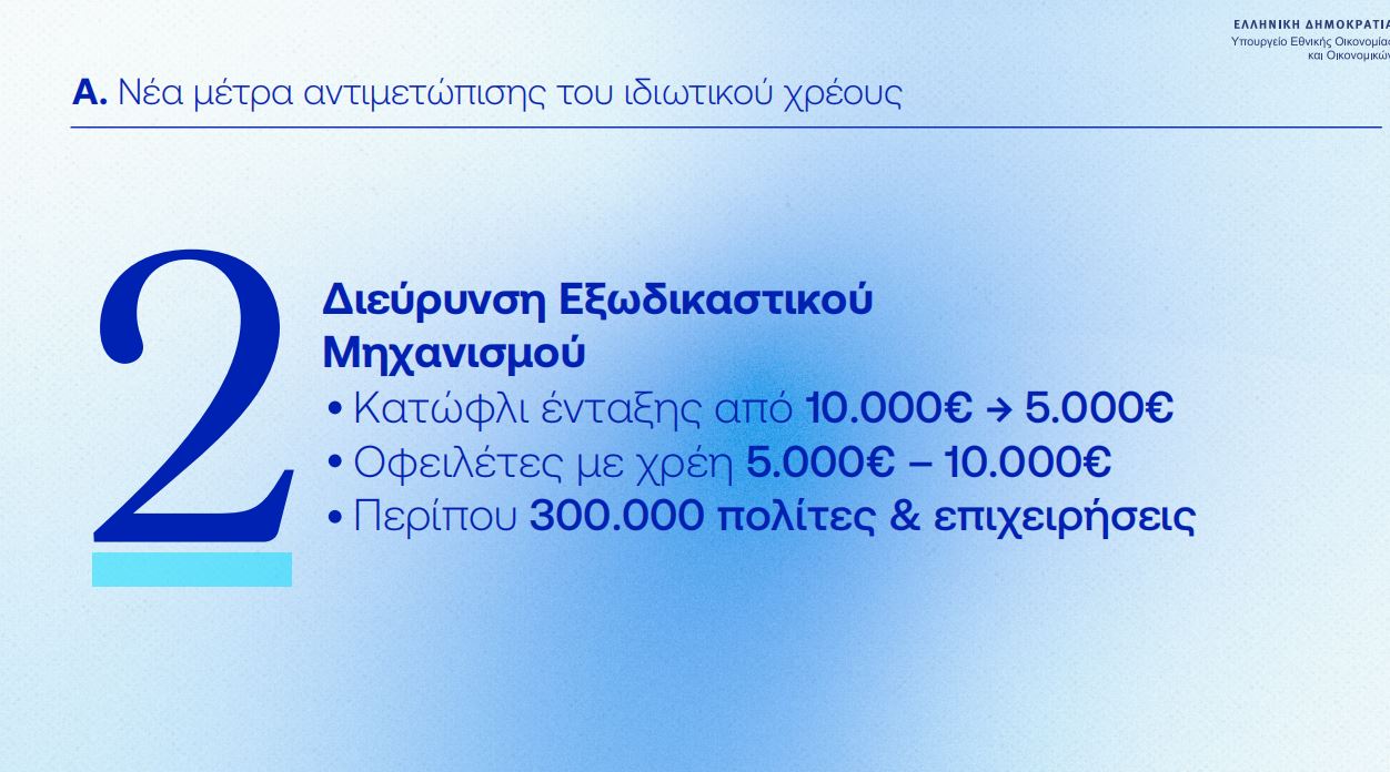 Μέτρα για το ιδιωτικό χρέος: Ποιες οφειλές περιλαμβάνονται στη ρύθμιση των 72 δόσεων – Τι ισχύει για την άρση κατασχέσεων λογαριασμών