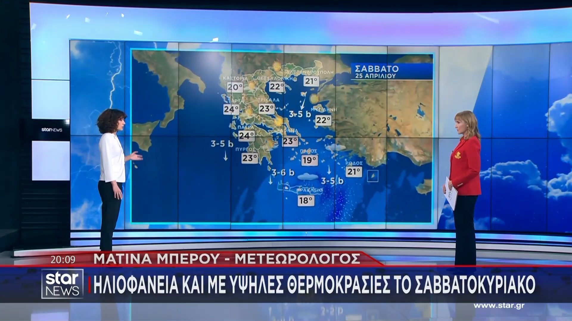 Ηλιοφάνεια και με υψηλές θερμοκρασίες το Σαββατοκύριακο