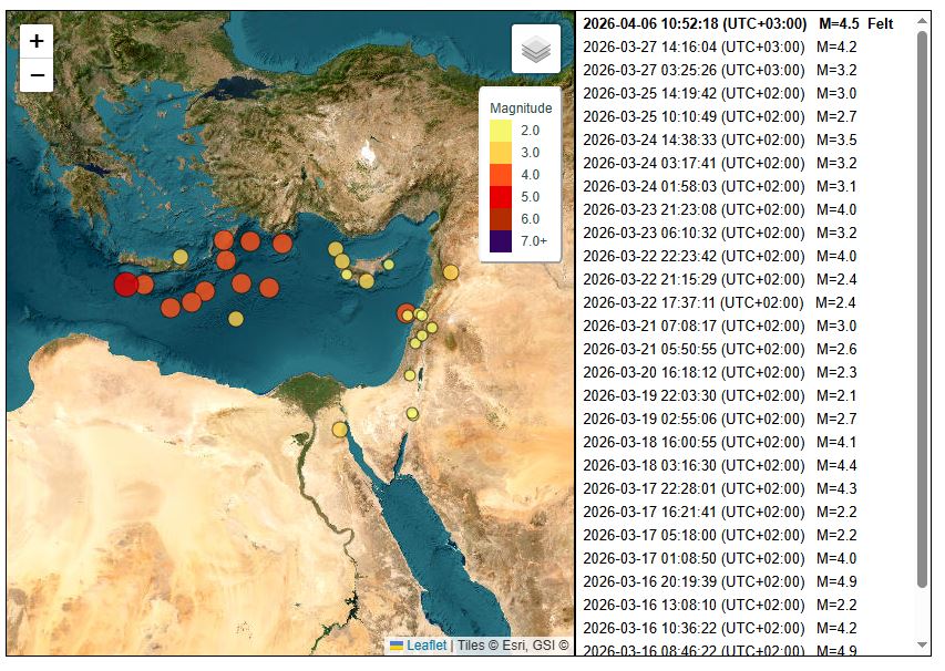 Σεισμός 4,5 Ρίχτερ στον Λίβανο – Αισθητή η δόνηση και στο βόρειο Ισραήλ
