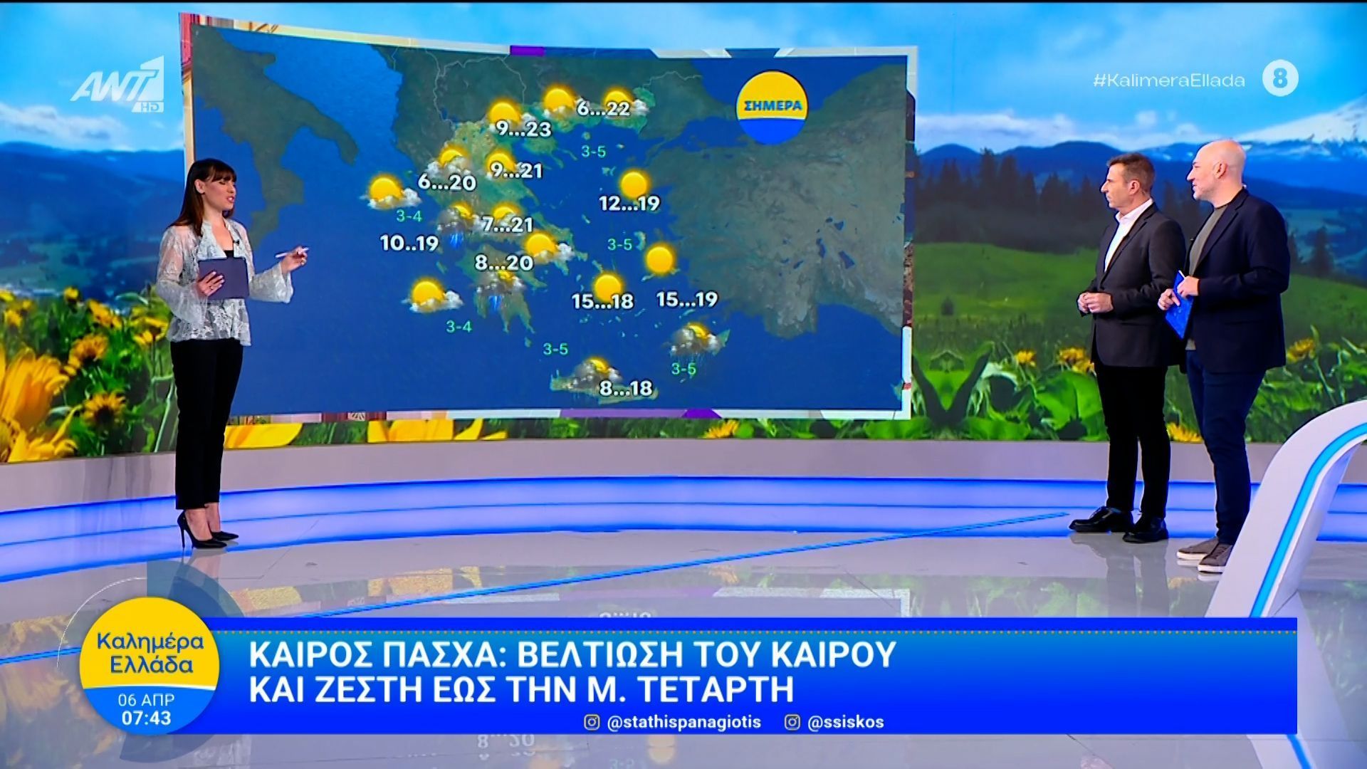 Καιρός – Καλημέρα Ελλάδα – 06/04/2026