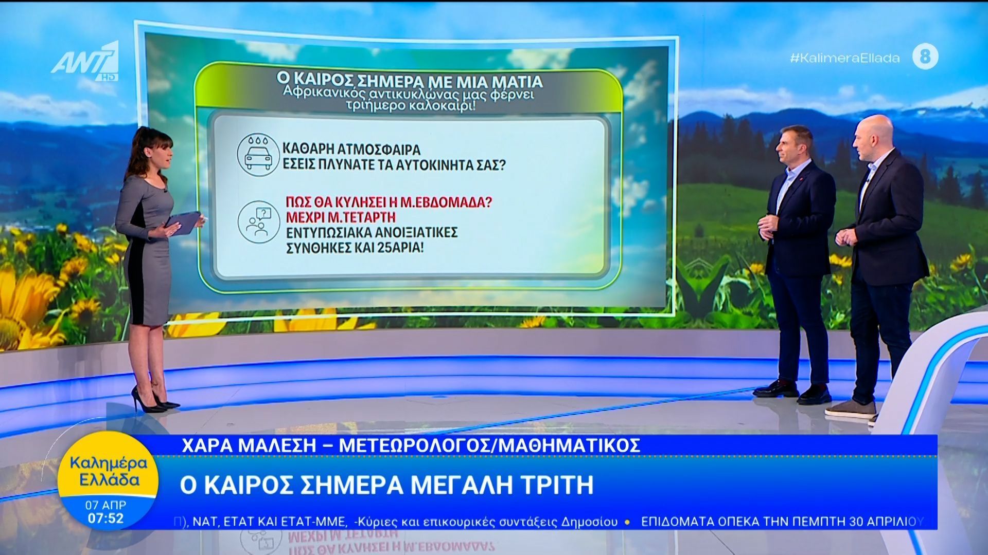 Καιρός – Καλημέρα Ελλάδα – 07/04/2026