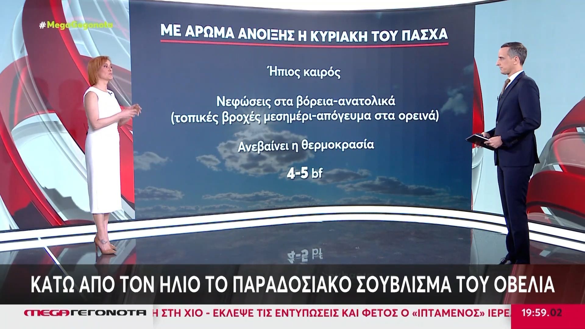 Καιρός: Με ήπιο καιρό η Ανάσταση, ανεβαίνει η θερμοκρασία την Κυριακή του Πάσχα