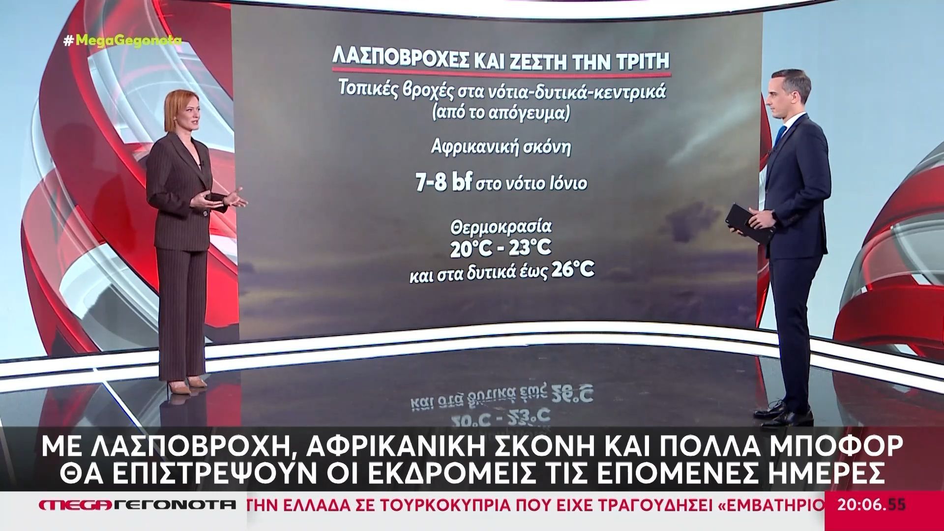 Καιρός: Με ζέστη, αφρικανική σκόνη και ισχυρούς ανέμους τα επόμενα 24ωρα