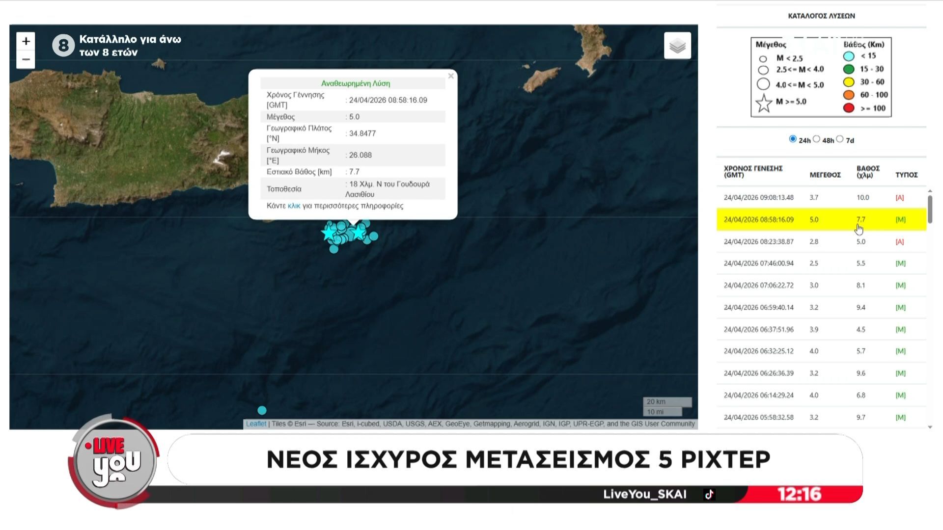 Κρήτη: Νέος ισχυρός μετασεισμός 5 ρίχτερ