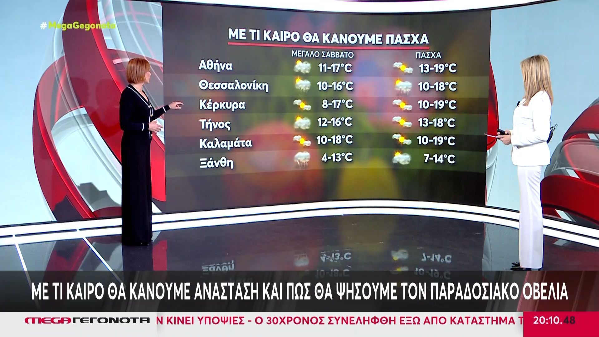 Με τι καιρό θα πραγματοποιηθεί η μεγάλη έξοδος των εκδρομέων για το Πάσχα