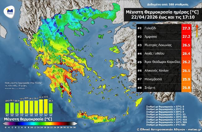Καιρός: Ραγδαία πτώση της θερμοκρασίας σε λίγες ώρες – Από 27 βαθμούς σε χιονισμένο Νύμφαιο και Σέλι