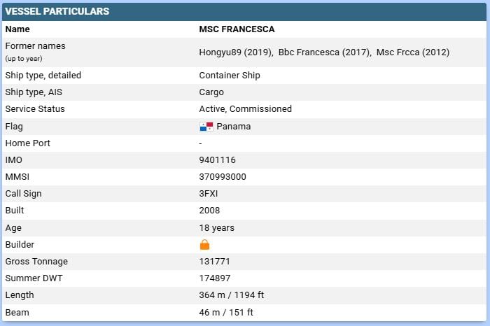 Επιθέσεις του Ιράν στο Ορμούζ: Δορυφορικά στοιχεία για 3 πλοία και ξαφνικές αλλαγές πορείας