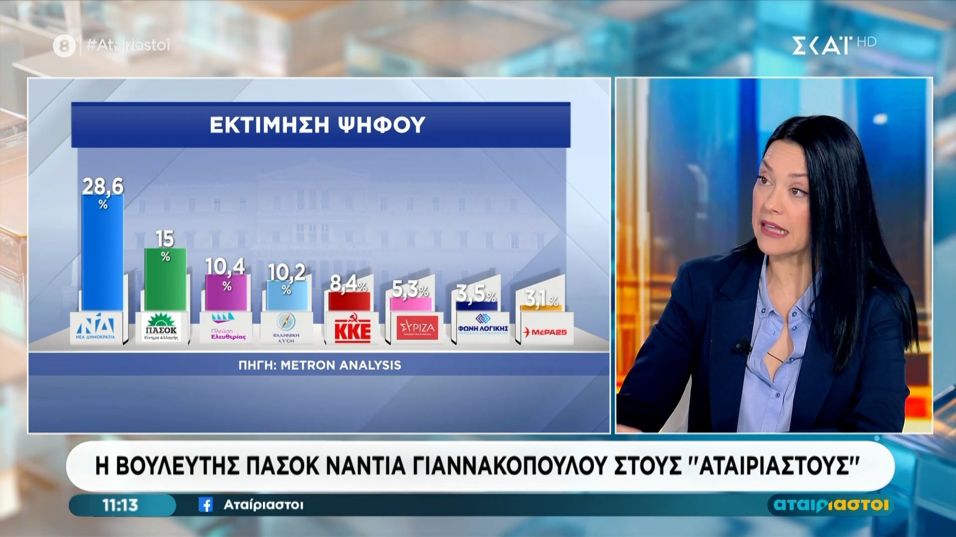 Ν. Γιαννακοπούλου: «Να δούμε τι ακριβώς θα πει ο Τσίπρας και βλέπουμε για συνεργασία»