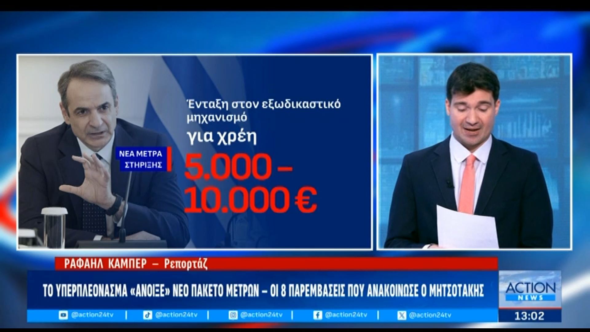 Νέο πακέτο στήριξης 500 εκατ. ευρώ – Οι 8 παρεμβάσεις που ανακοίνωσε ο Κ. Μητσοτάκης