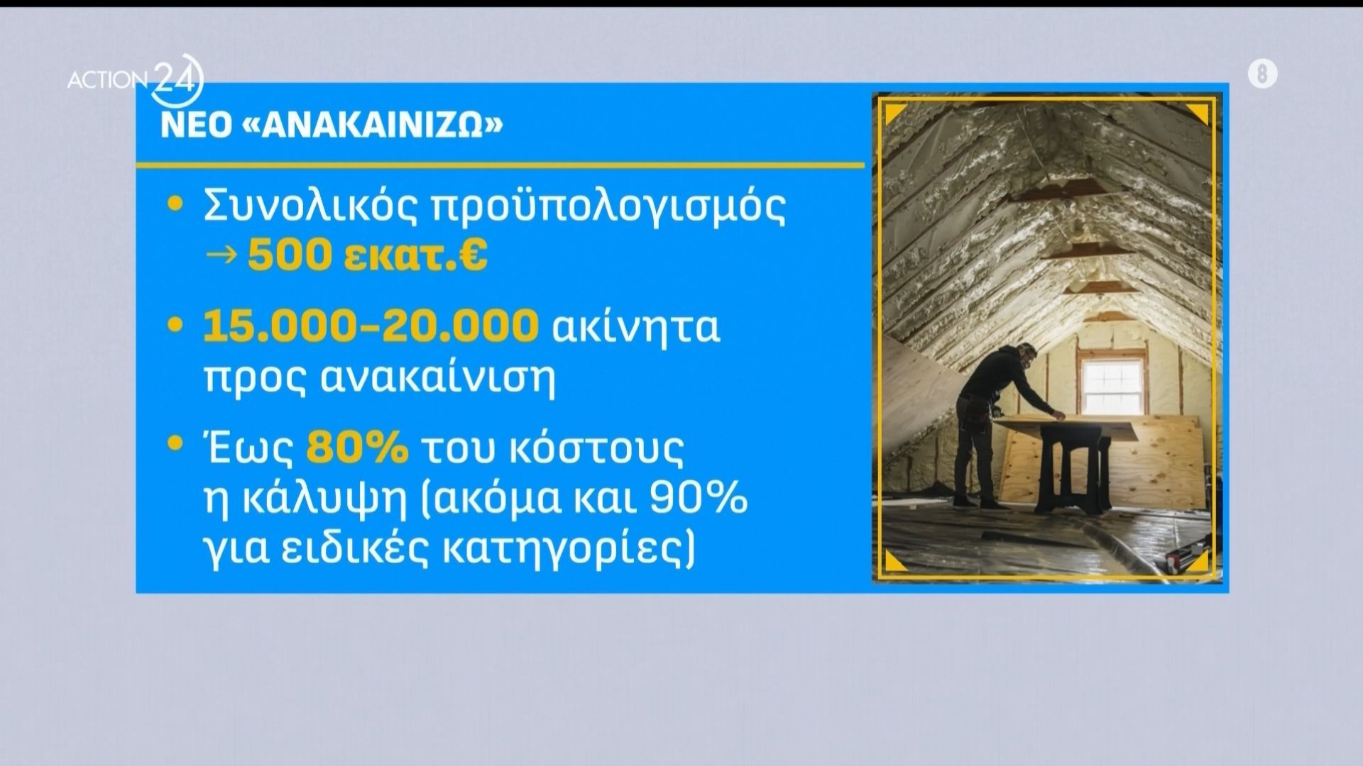 Νέο πρόγραμμα «Ανακαινίζω» – Τι περιλαμβάνει και ποιοι οι δικαιούχοι