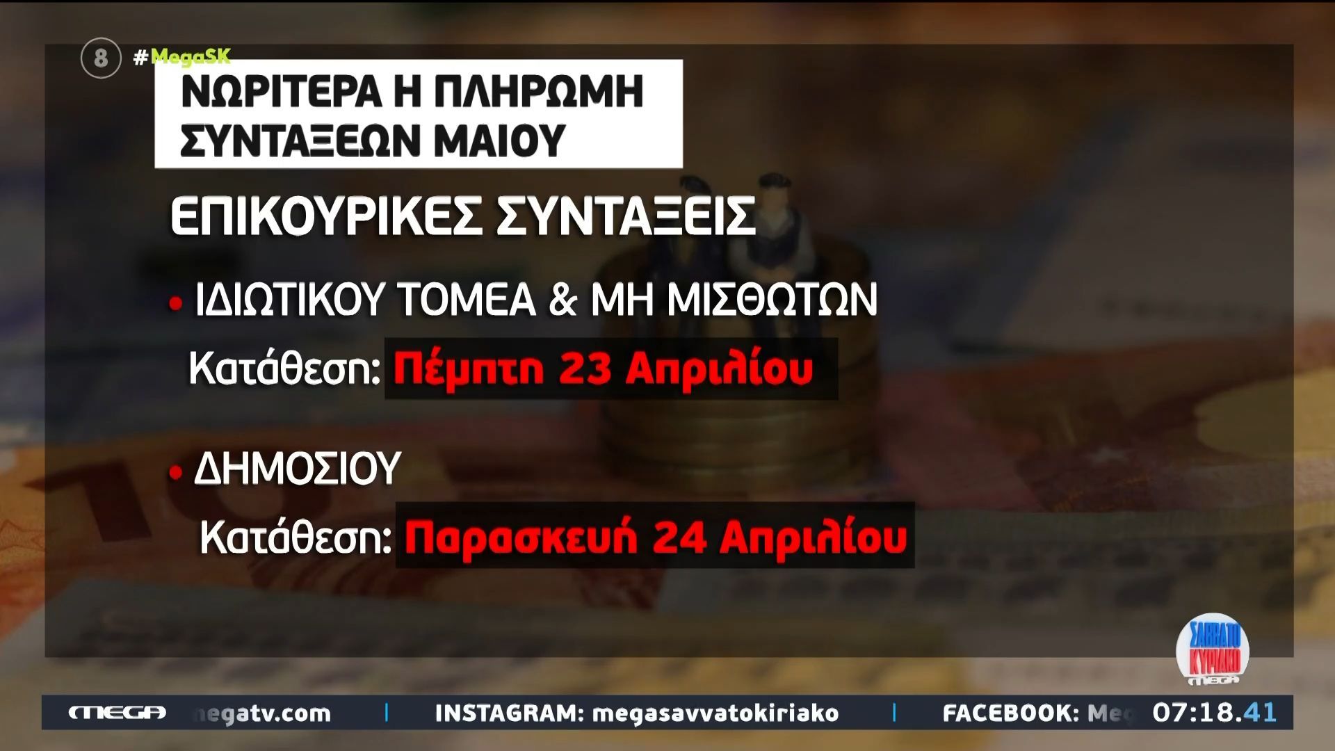 Νωρίτερα οι συντάξεις Μαΐου 2026 – Πότε θα ξεκινήσουν οι πληρωμές