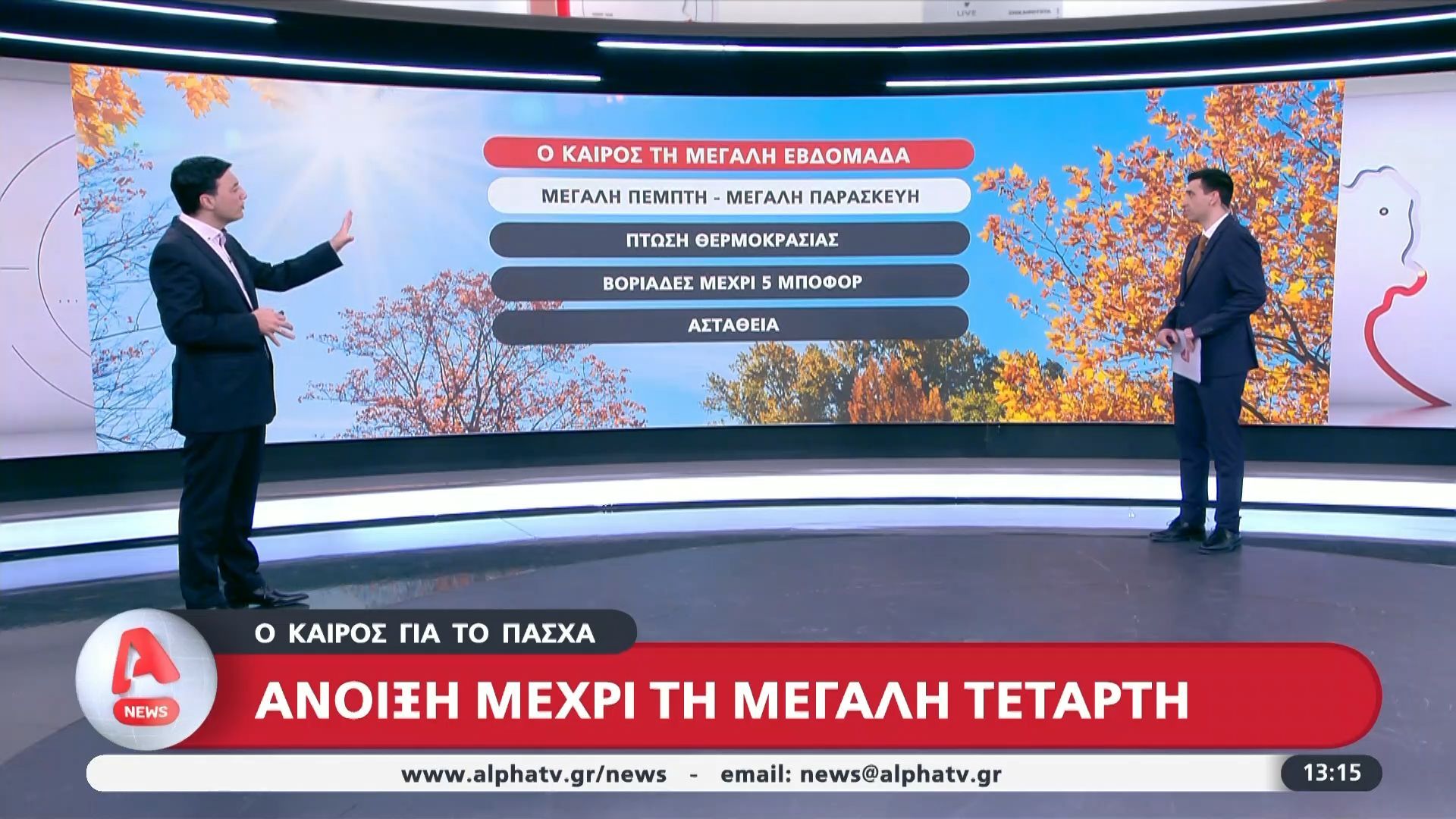 Ο Καιρός για το Πάσχα: Άνοιξη μέχρι Μεγάλη Τετάρτη
