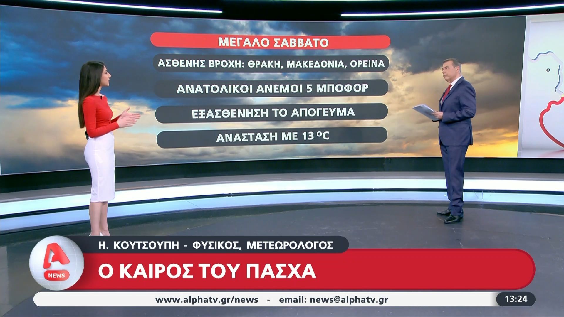 Ο καιρός της Ανάστασης και της Κυριακής του Πάσχα