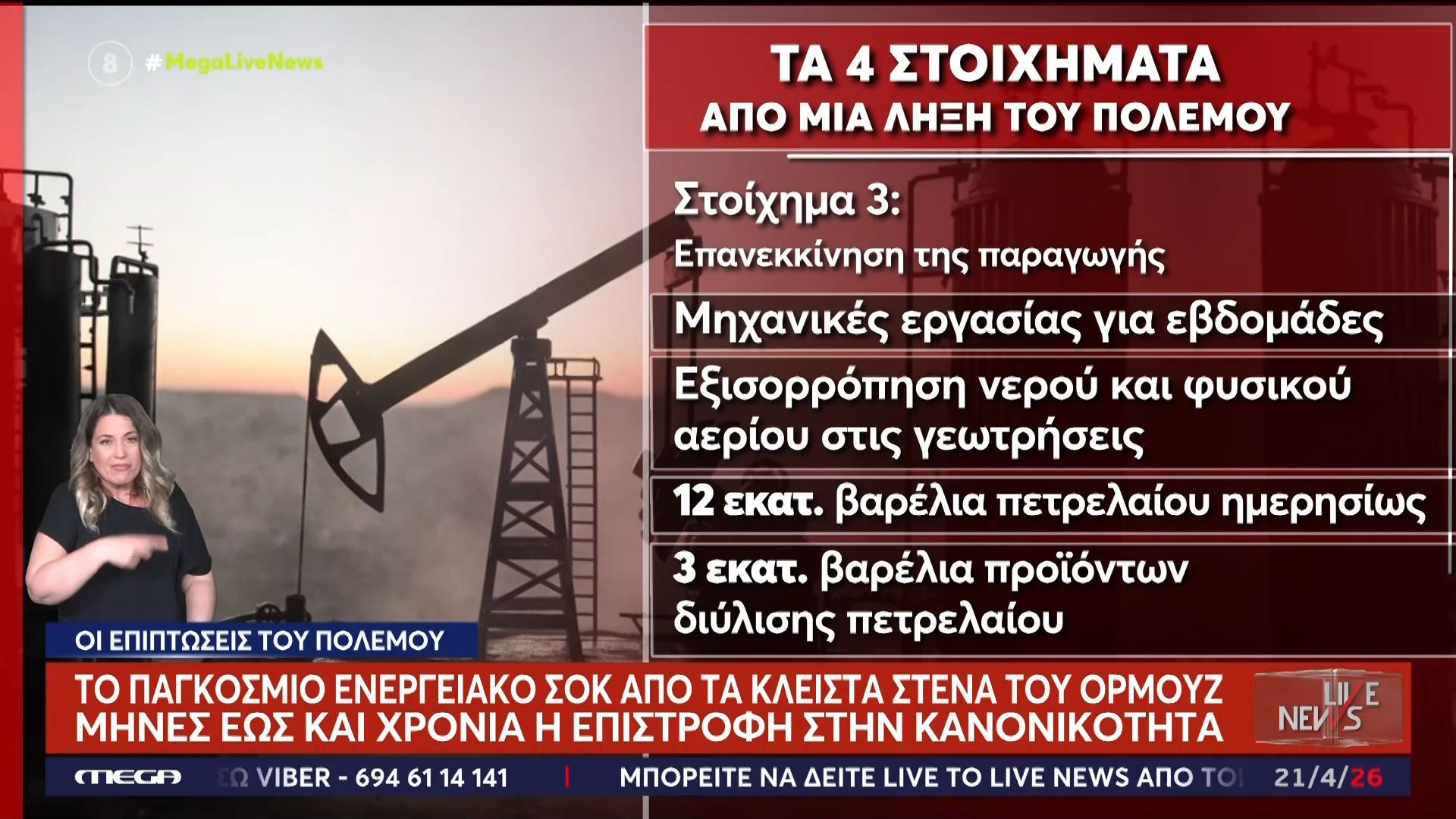 Οι επιπτώσεις του πολέμου: Μήνες έως χρόνια η επιστροφή στην κανονικότητα