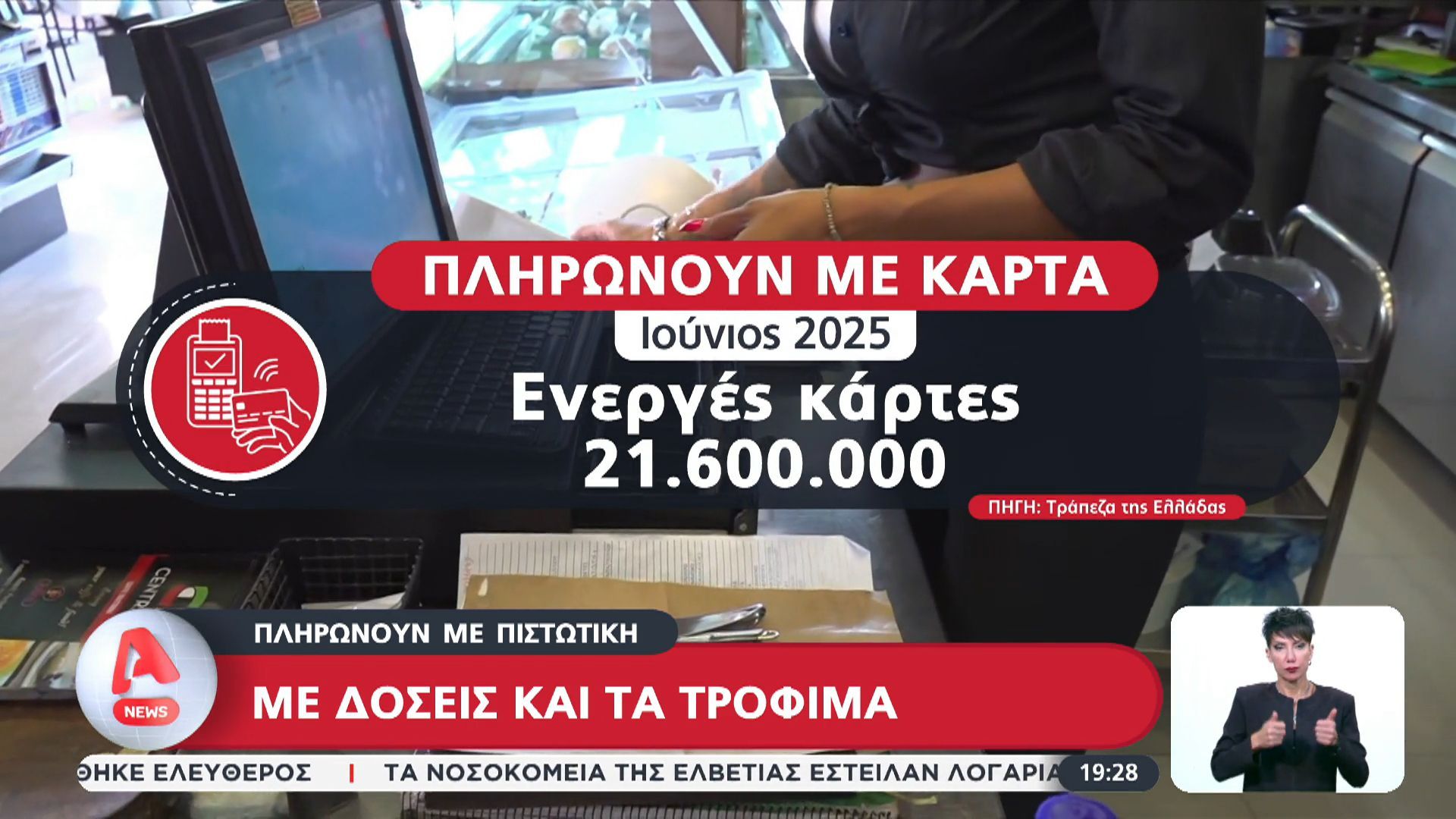 Οι πολίτες πλέον πληρώνουν με δόσεις… και τα τρόφιμα!