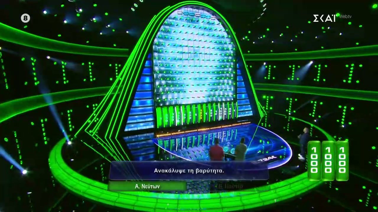 Όπως έπεσε το μήλο του Νεύτωνα έτσι έπεσαν και οι μπάλες Γιάννη και Λουκά στα χιλιάρικα