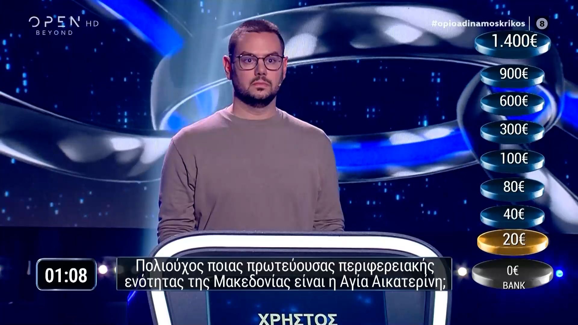Όταν η απάντηση “βγάζει μάτι”…ή μήπως όχι;;;