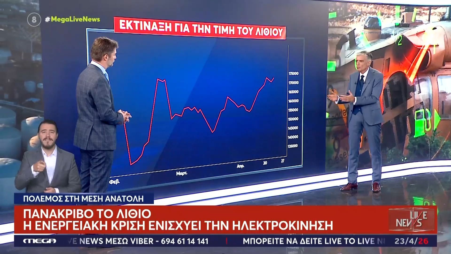 Πανάκριβο το λίθιο – Η ενεργειακή κρίση ενισχύει την ηλεκτροκίνηση