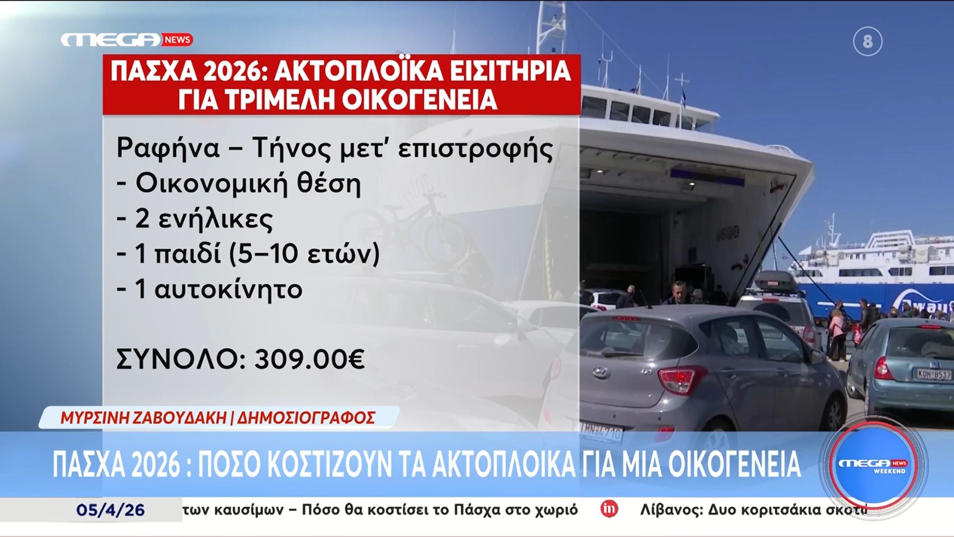 Πάσχα 2026: Πόσο κοστίζουν τα ακτοπλοϊκά για μια οικογένεια;