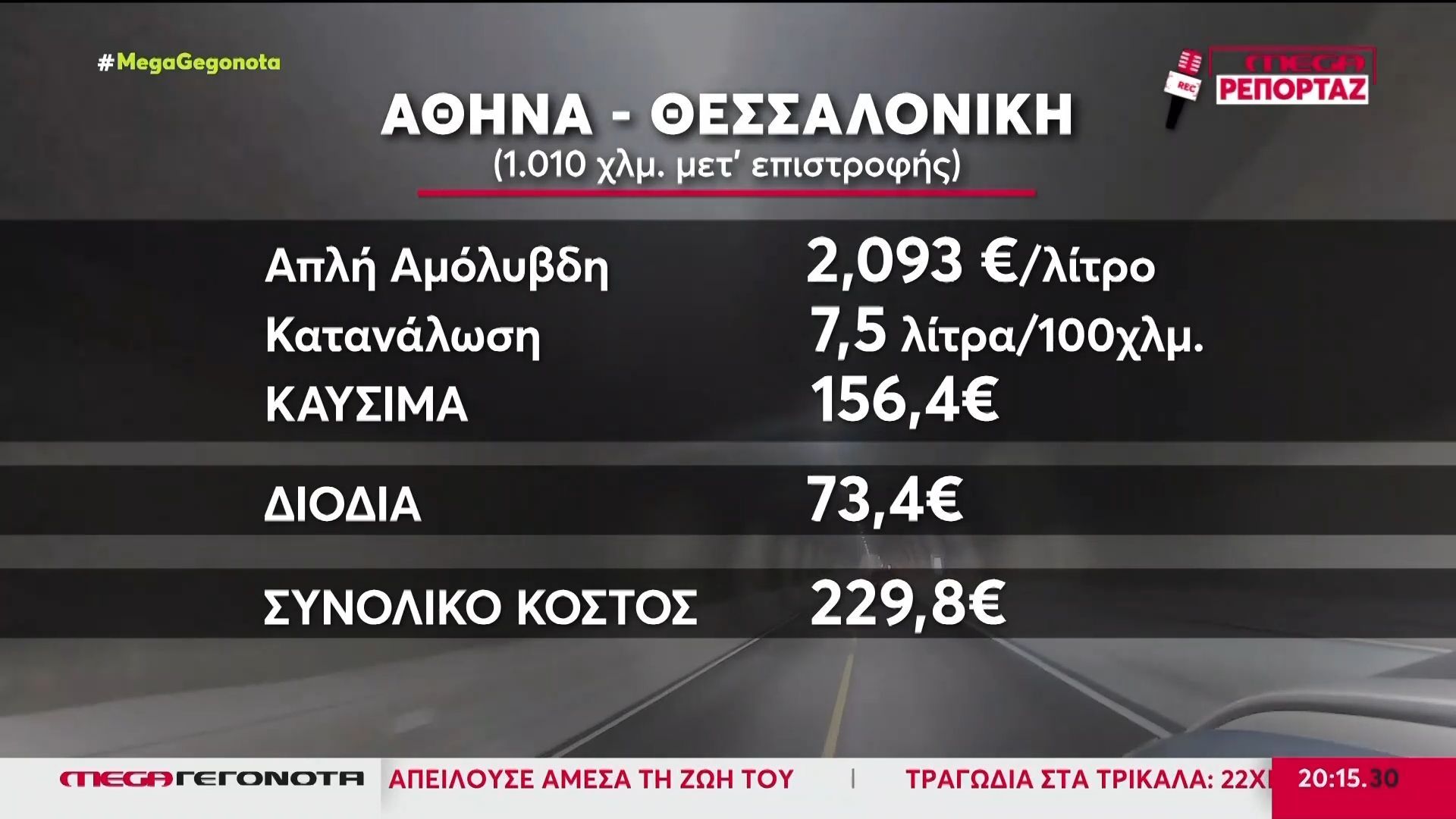 Πιο ακριβή φέτος η έξοδος του Πάσχα – Ανατιμήσεις σε εισιτήρια και καύσιμα