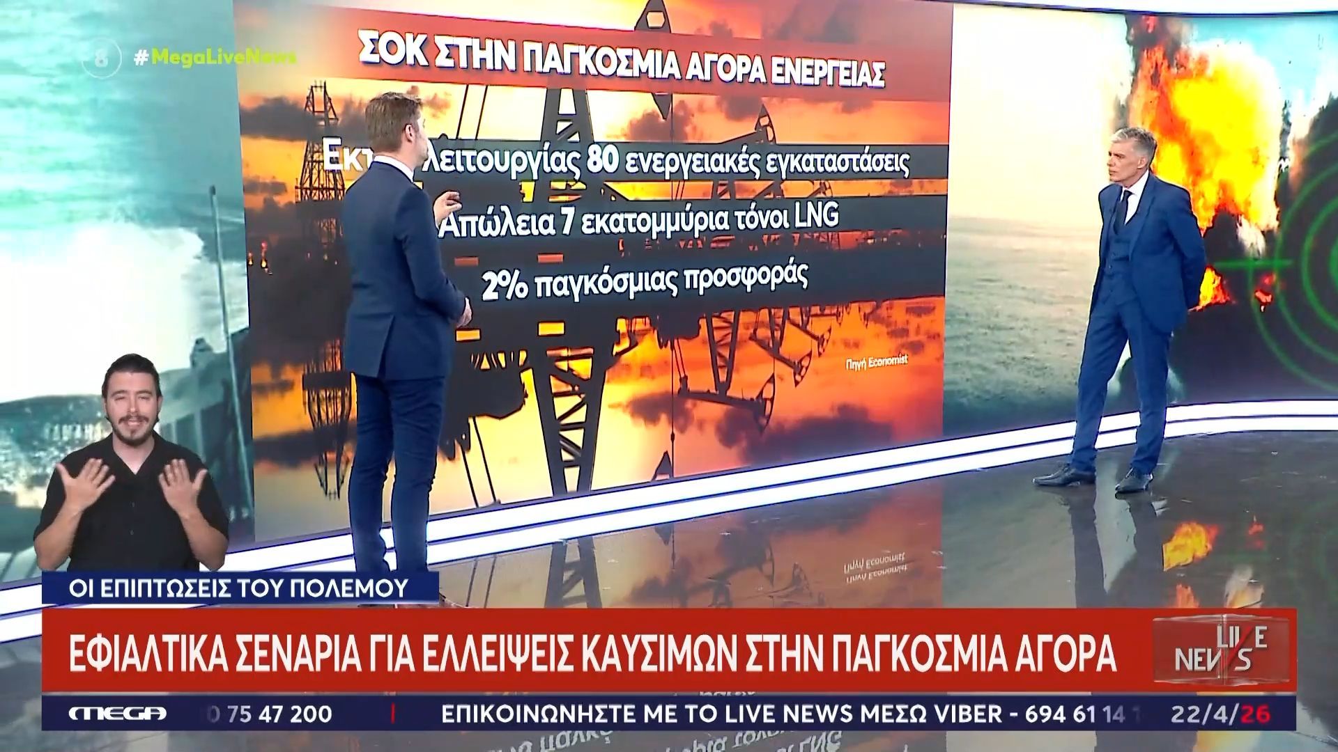 Πόλεμος στη Μέση Ανατολή: Εφιαλτικές προβλέψεις του Economist για ελλείψεις καυσίμων στην παγκόσμια αγορά