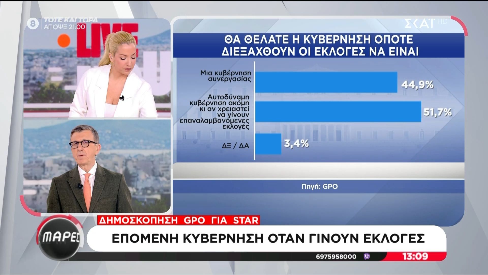 Πορτοσάλτε: «Δεν πρέπει να κάνει πρόωρες εκλογές ο Πρωθυπουργός… αλλιώς είναι παγαπόντης»