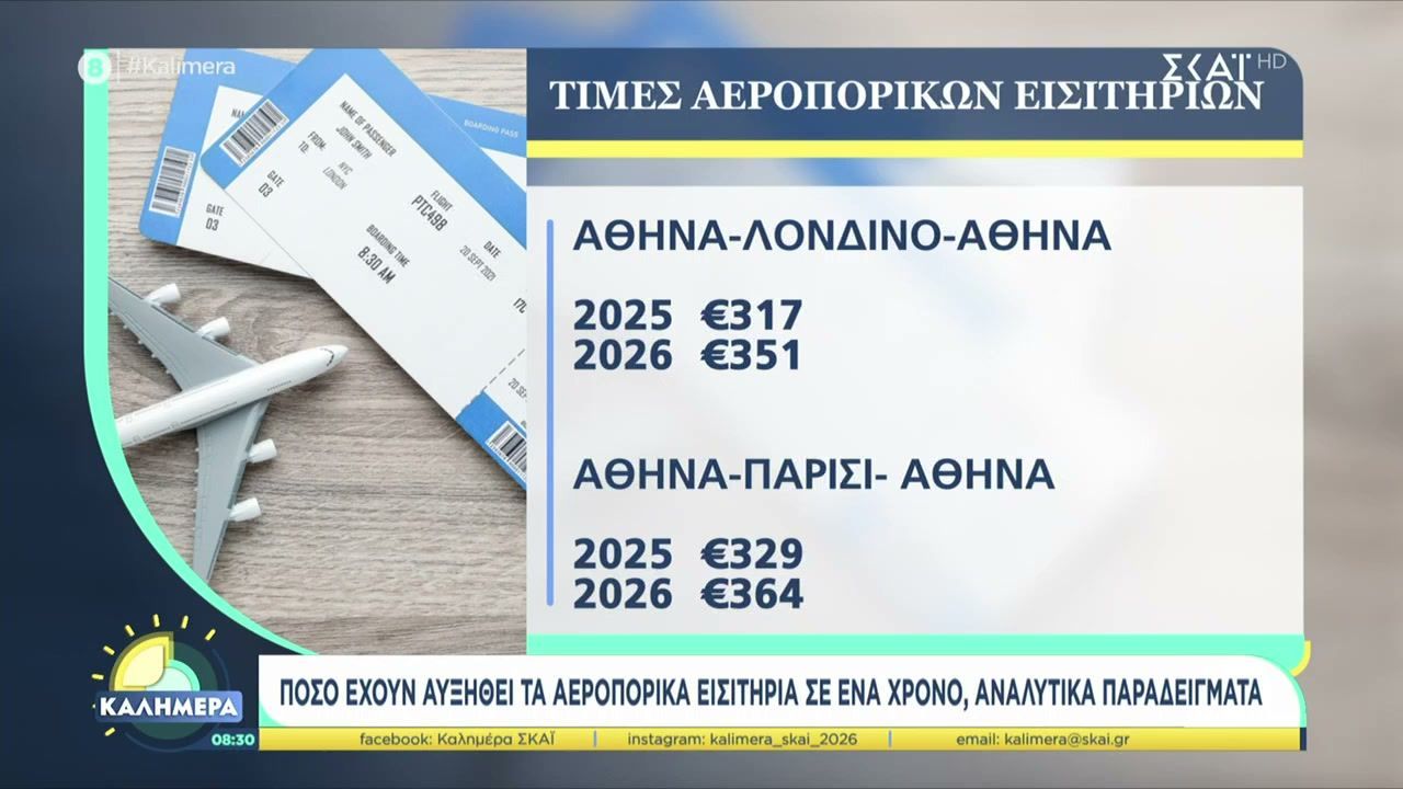 Πόσο έχουν αυξηθεί τα αεροπορικά εισιτήρια σε ένα χρόνο, αναλυτικά παραδείγματα